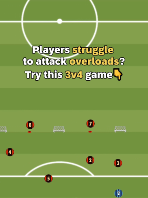 @Soccer training for kids