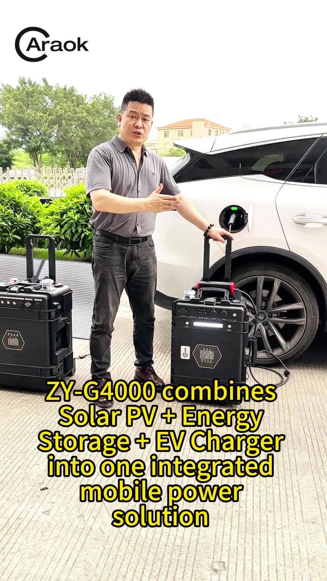 @Mobile EV Charger