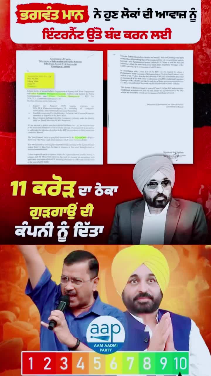 @ਮੌਜੀ (all rounder)