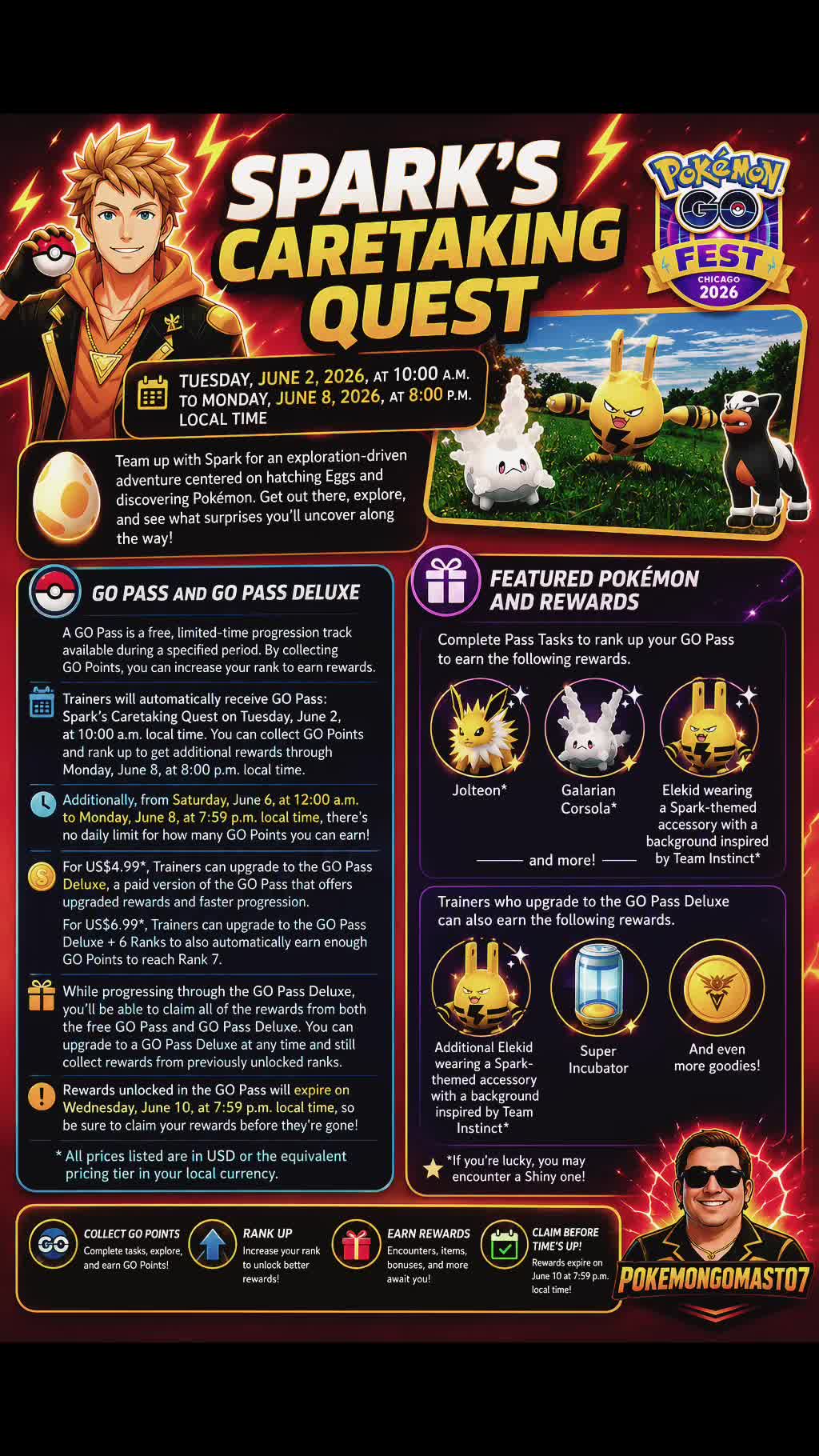 @Pok&eacute;mon Go Master