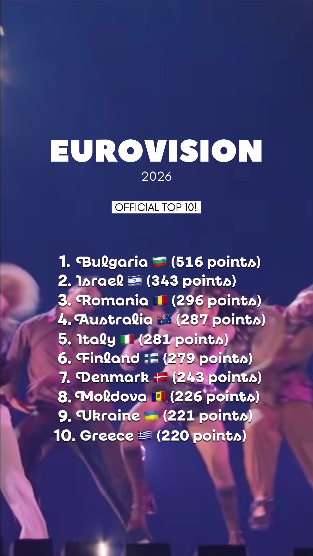 @Cristian | Eurovision