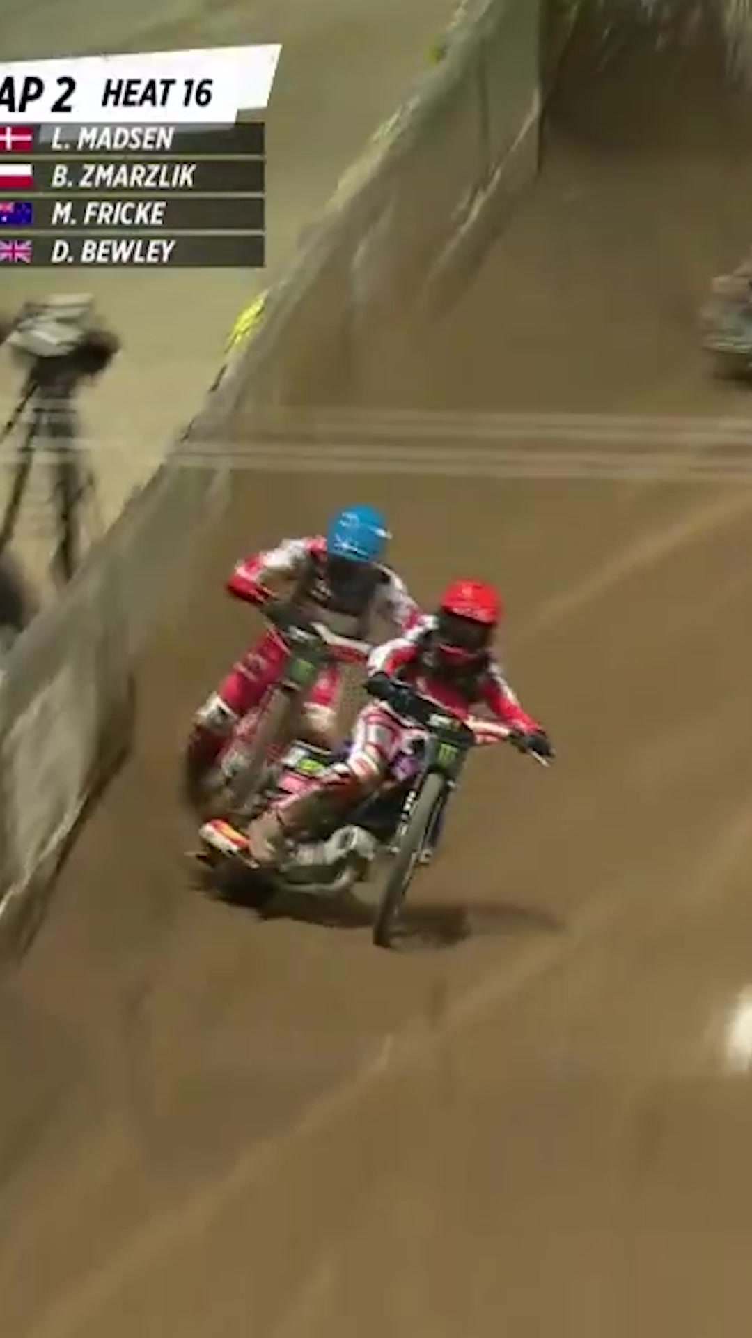 @FIM Speedway Grand Prix