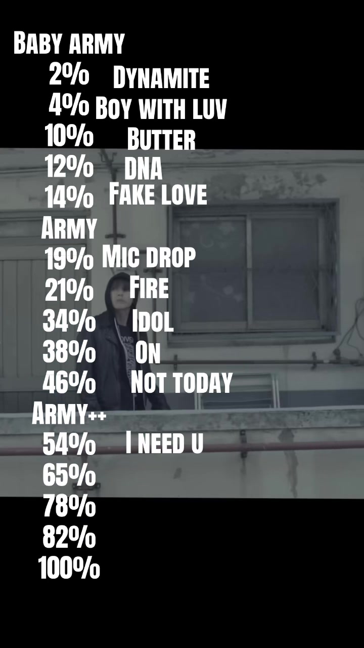 @Bts-army