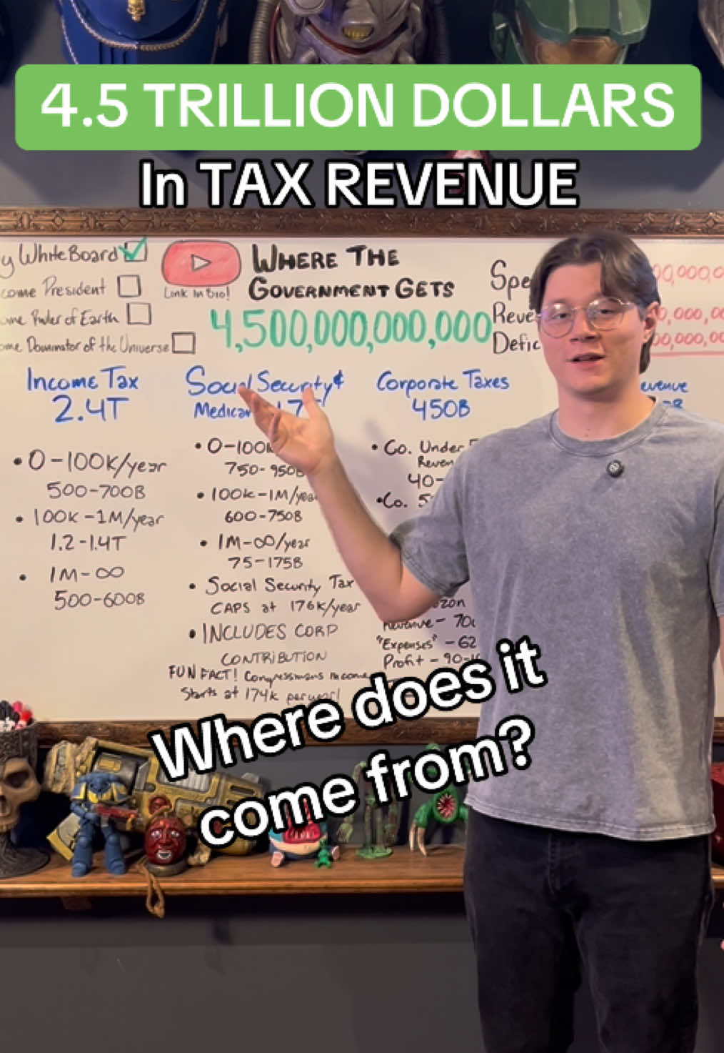 @Ryan&rsquo;s Channel