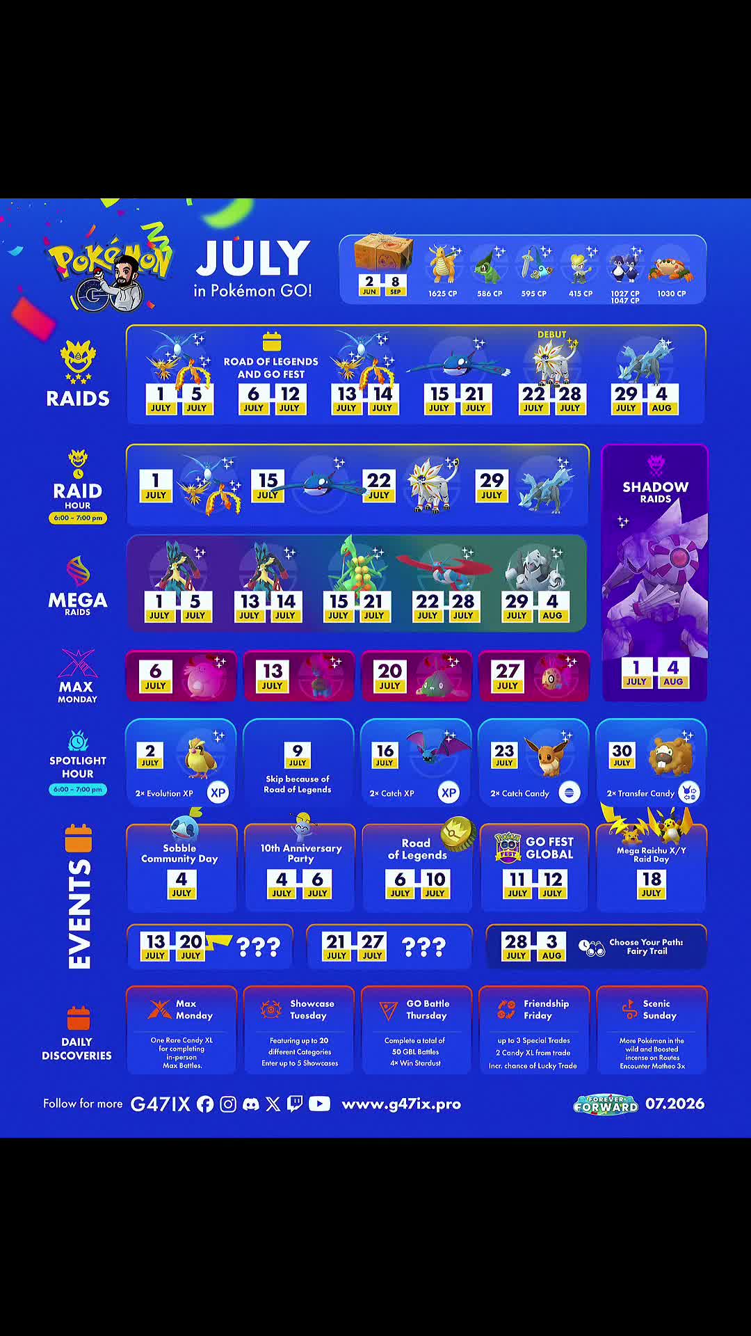 @Pok&eacute;mon Go Master