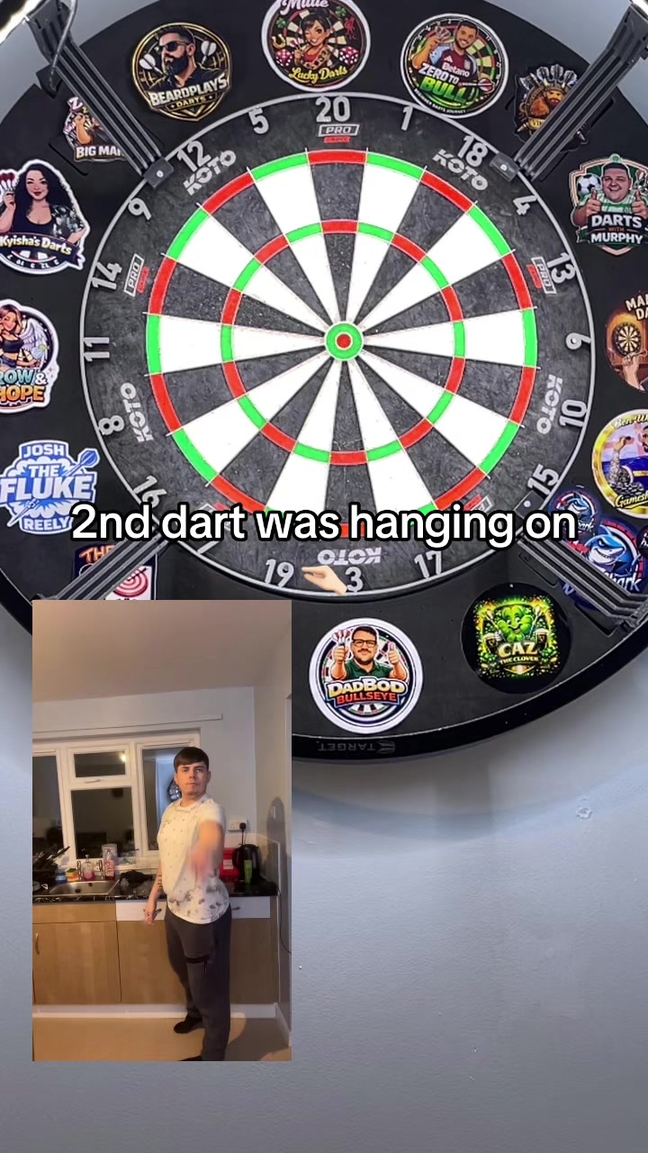 @Brad