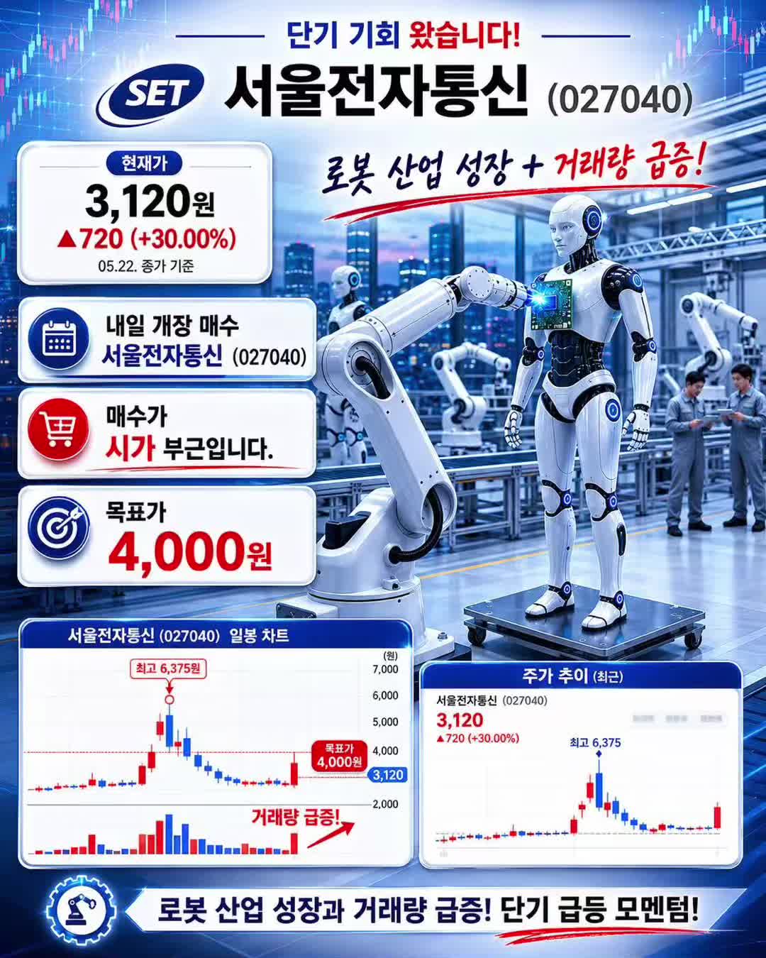 @지우&nbsp;스탁랩