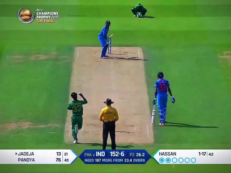 @Yasir Iqbal