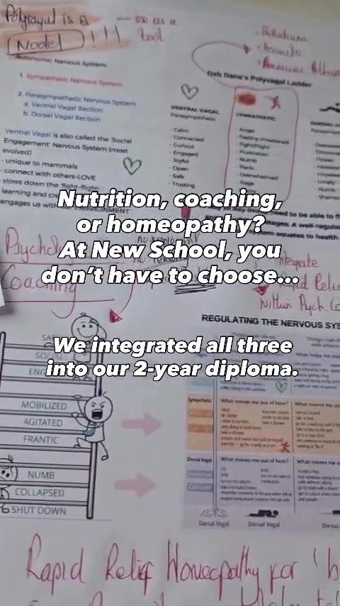 @School of Nutritional Medicine