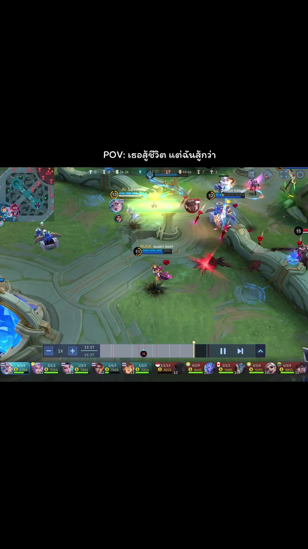 @ไอ้ตัวเล็ก พริกขี้หนู
