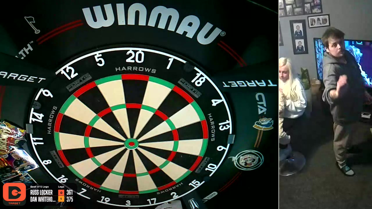 @DARTSRussBRFC