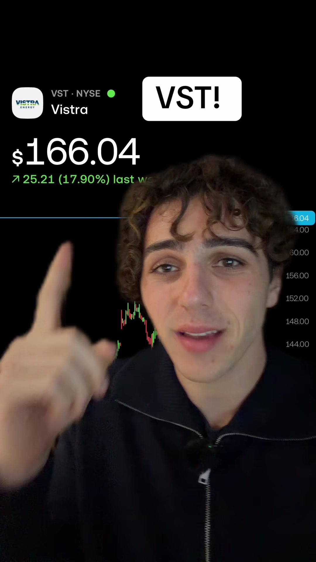 @dyarkoinvests