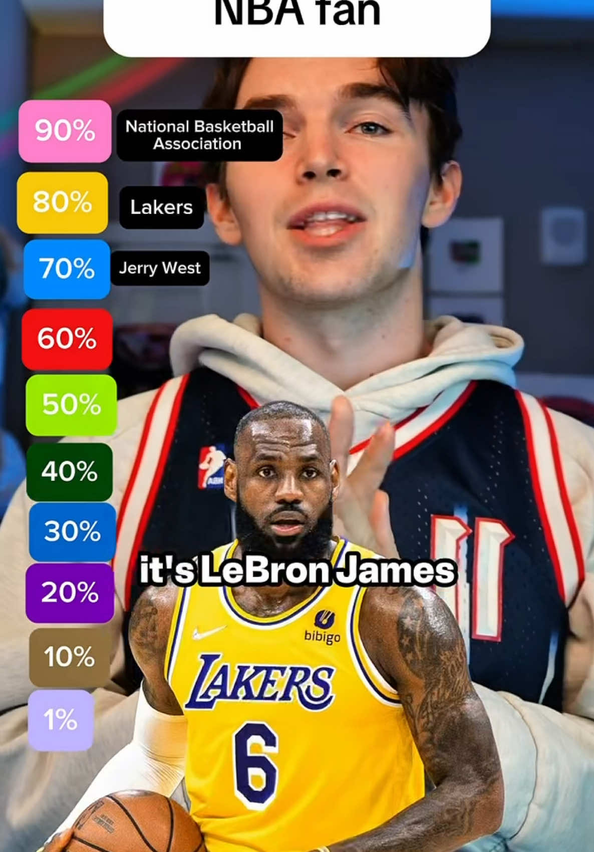 @DUNK | BASKETBALL