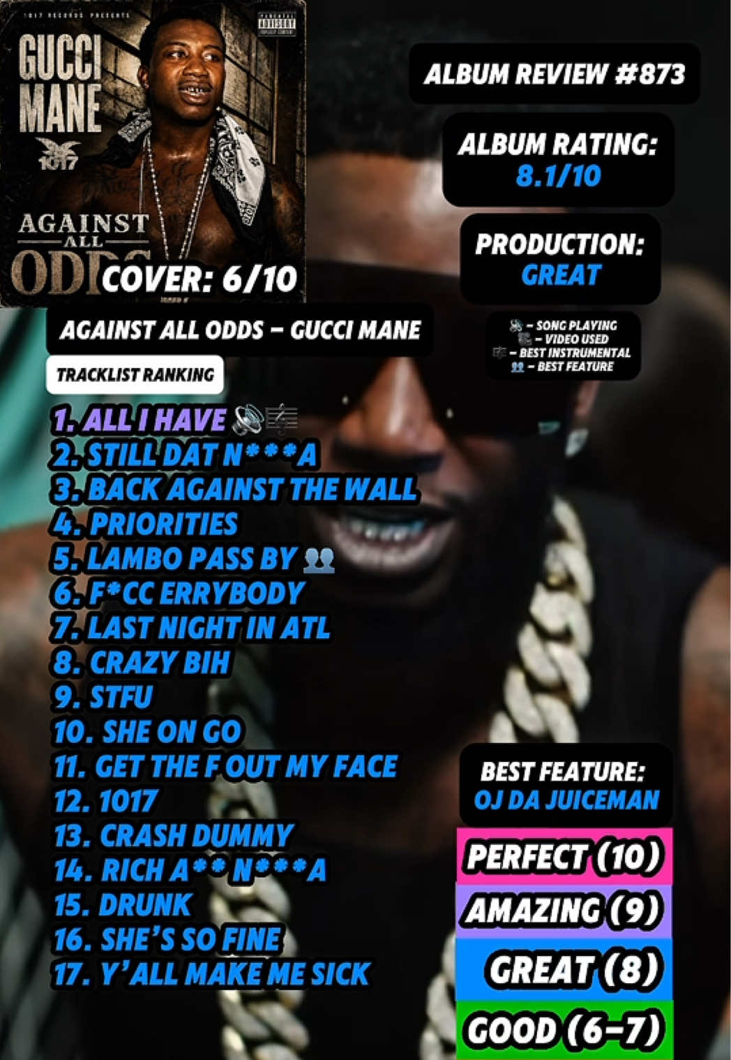 @JT Music Rankings