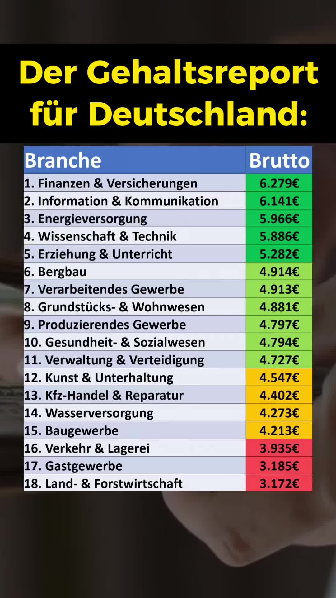 @finanzdenker