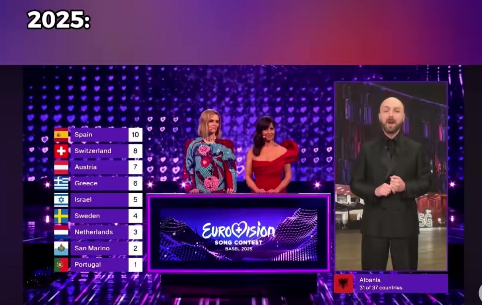 @Eurovision Kosova
