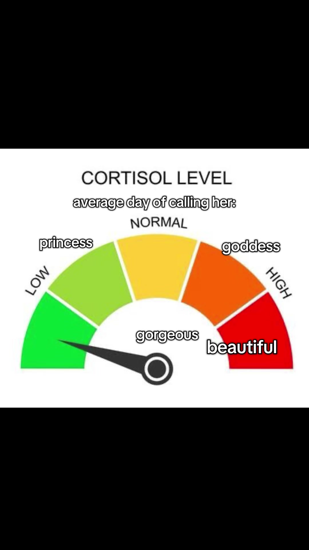 @delia