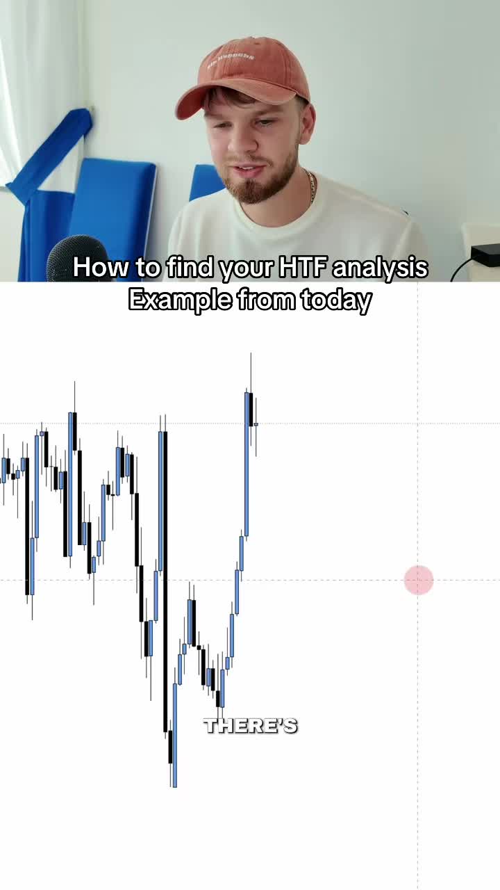 @TradingLouisYT