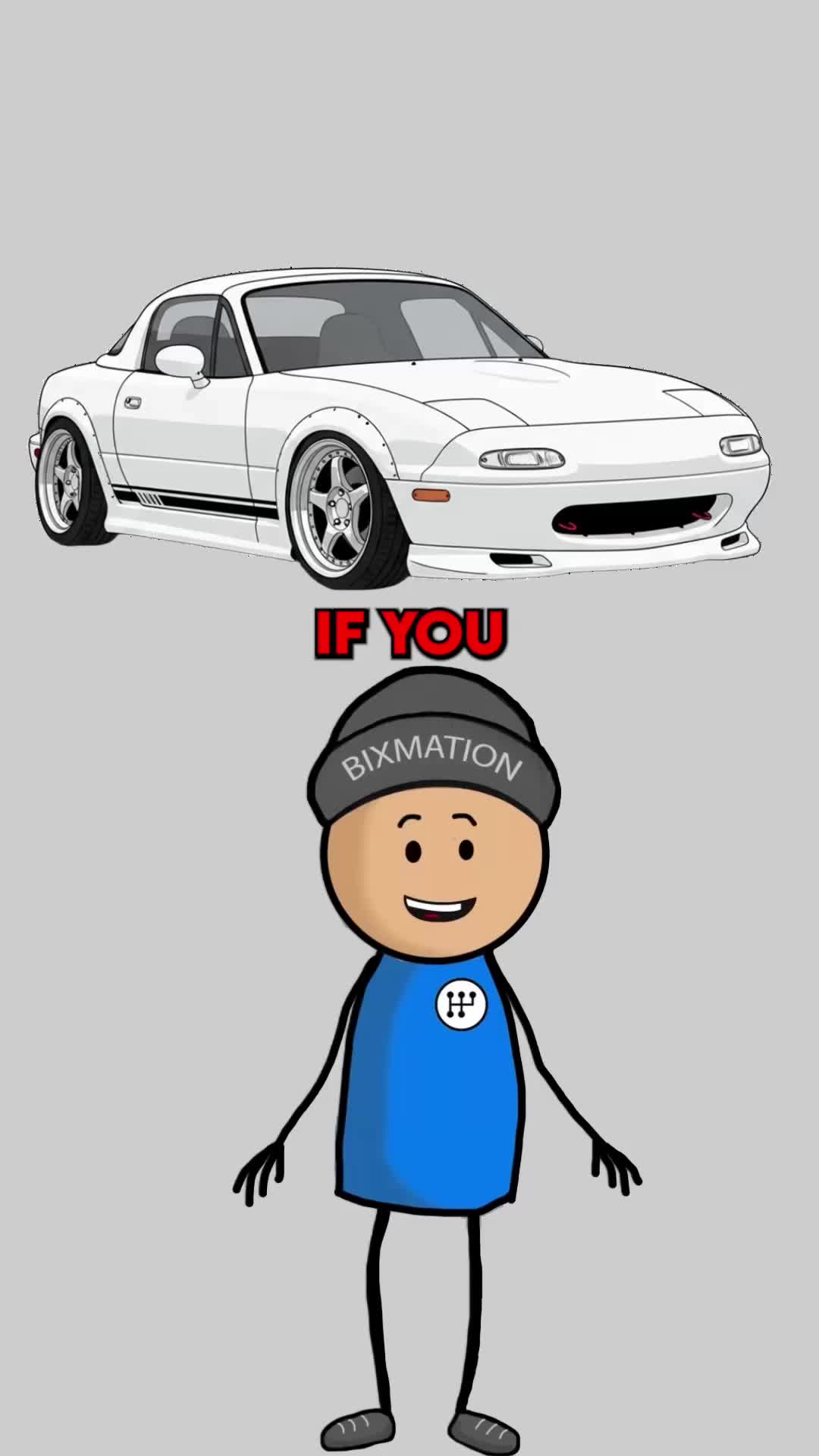 @bixmation