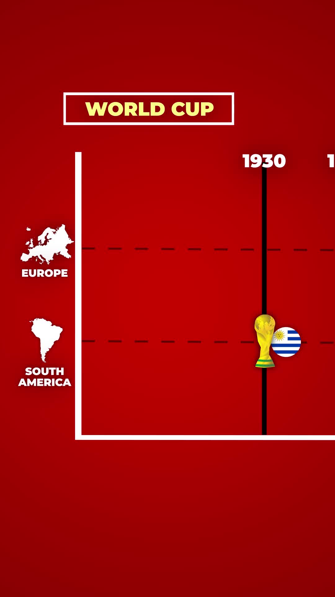@Footgol TV