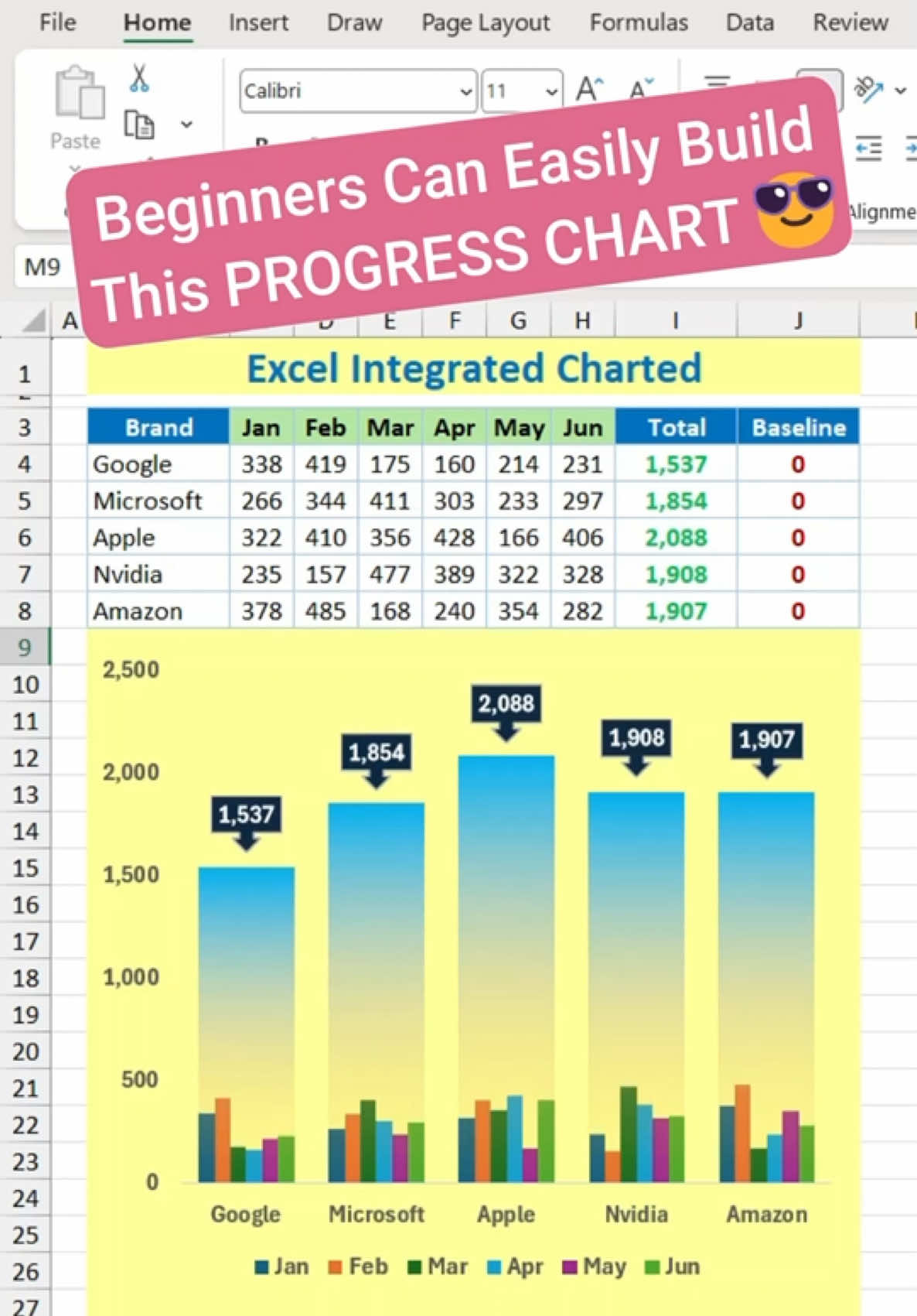 @Learn Excel with Fahad