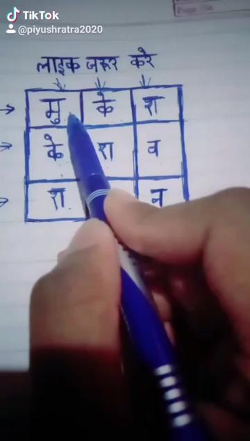 @piyushratra
