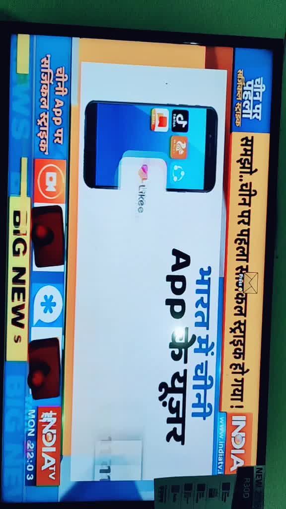 @Rakesh Ranjan