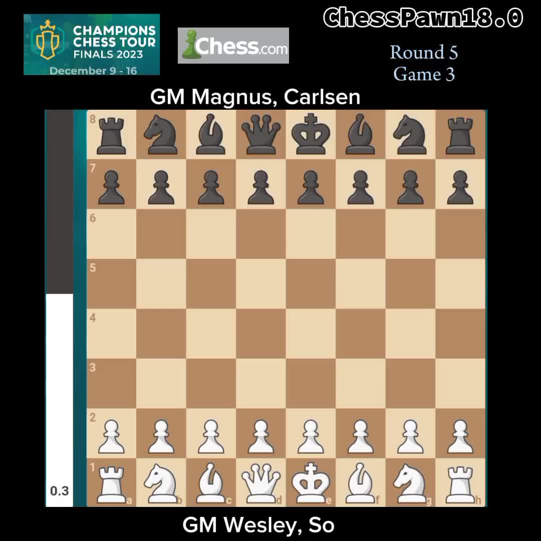 @ChessPawn18.0