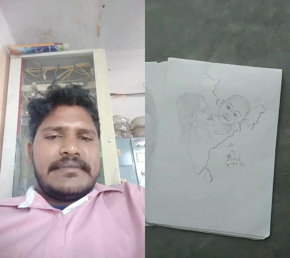 @Praveen Kumar