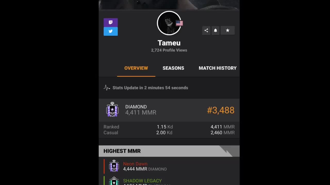 @Tameu