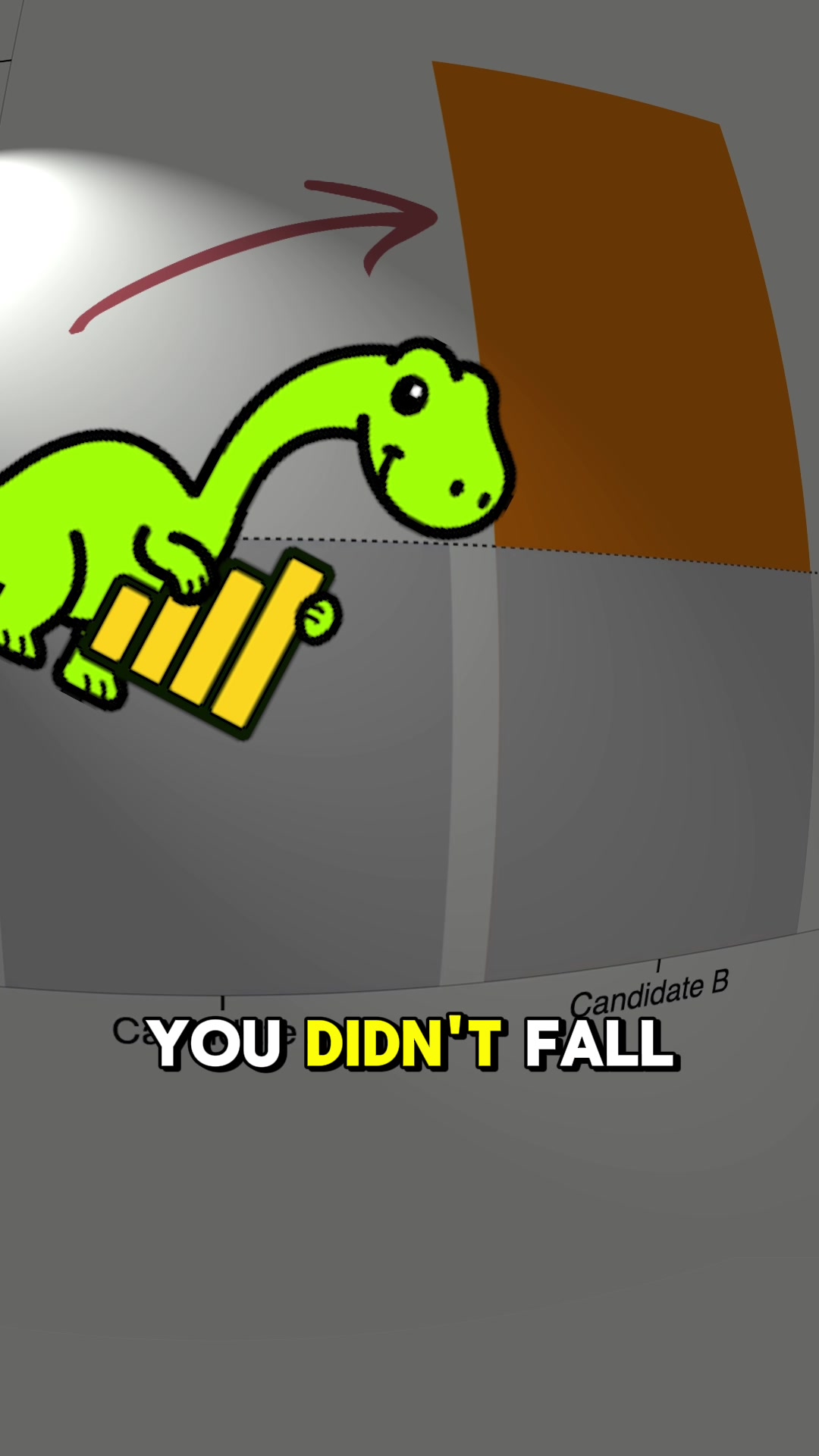 @Chartosaur