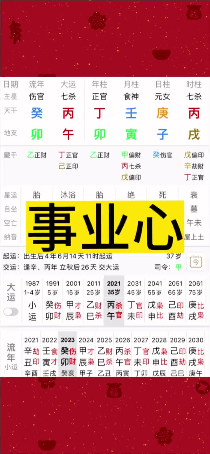 @八字命理