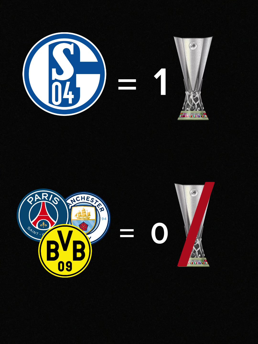 @football z0ne