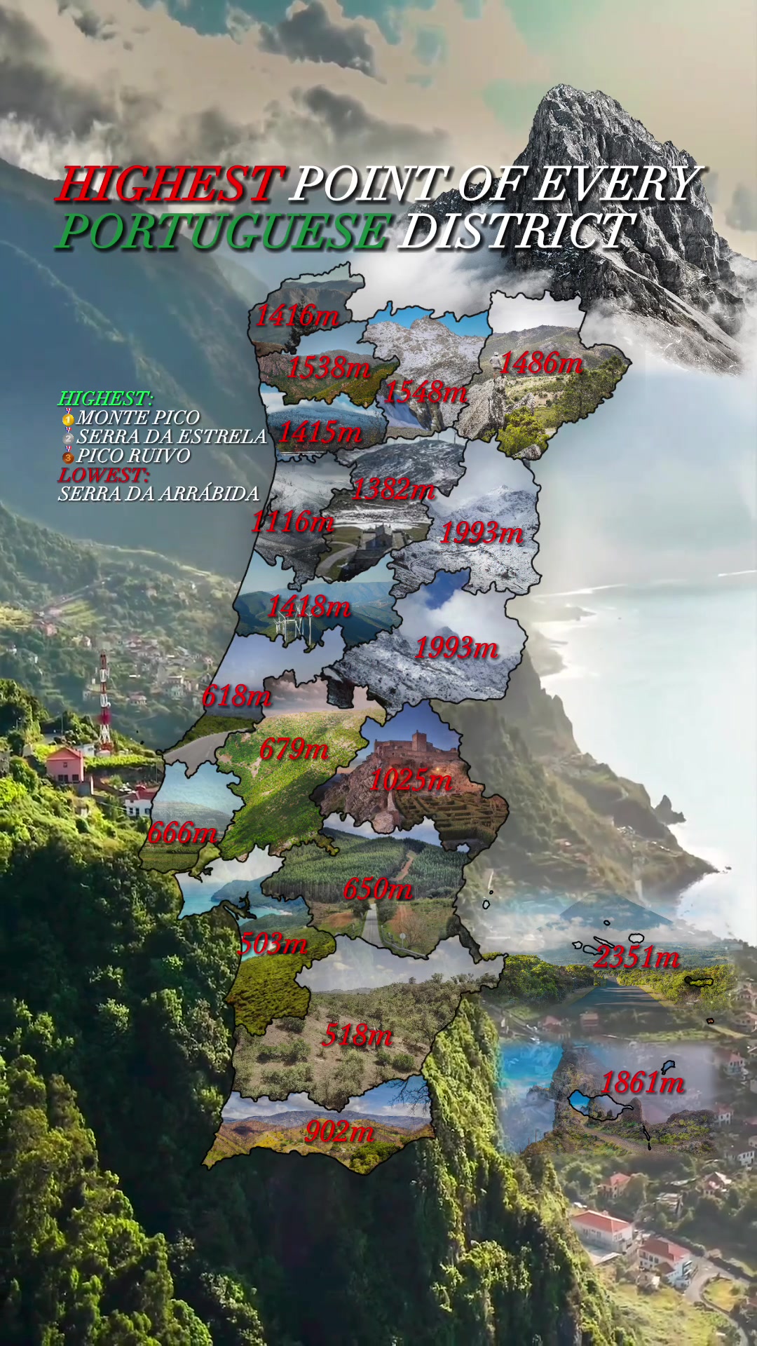 @portugalscenery