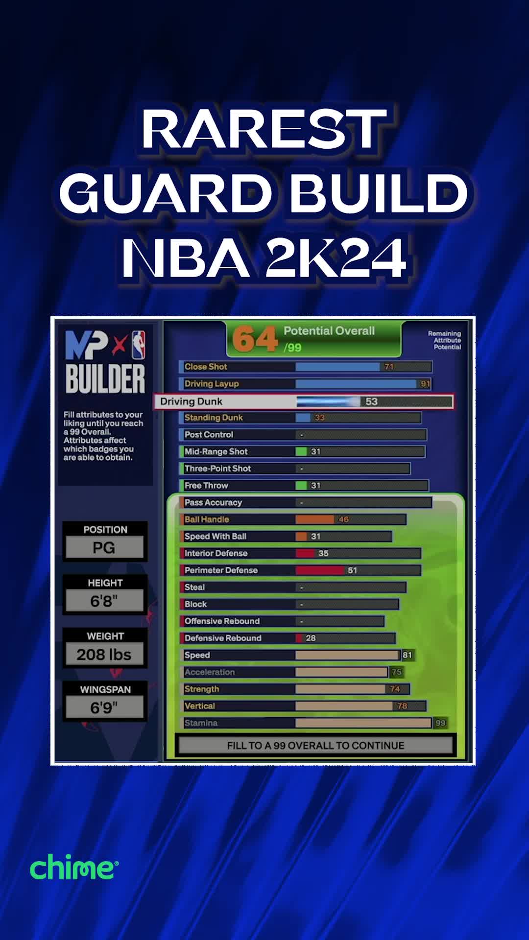 @Mavs Gaming