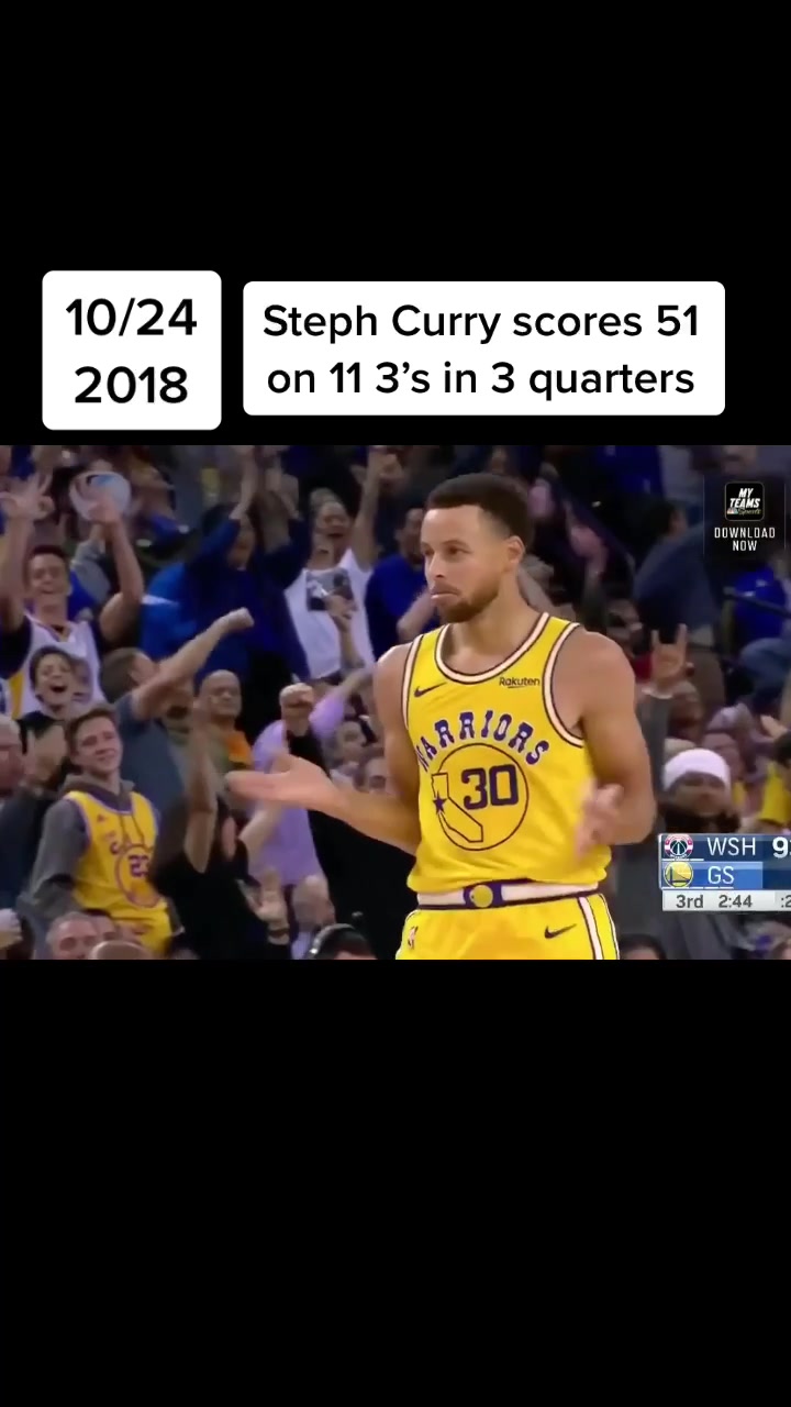 @Today In Sports