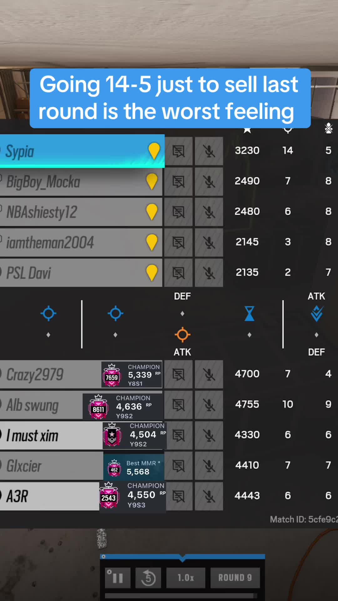 @Sypia