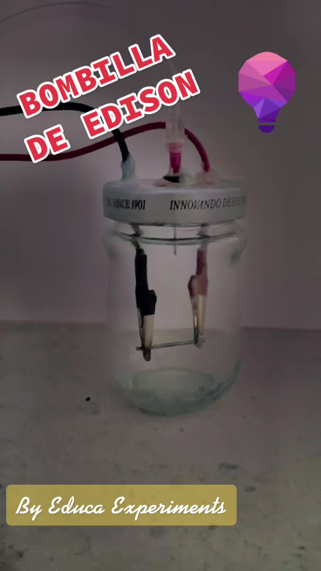 @Educa Experiments
