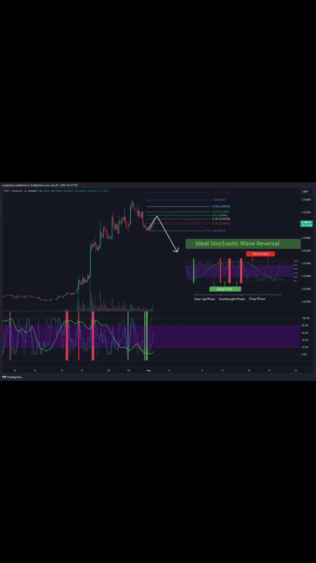 @cryptoheat