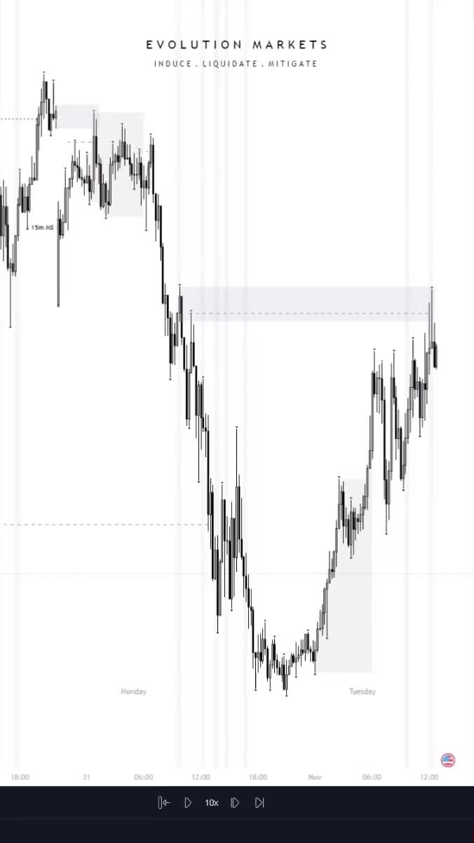 @Roberta | Crypto | Trader 📈