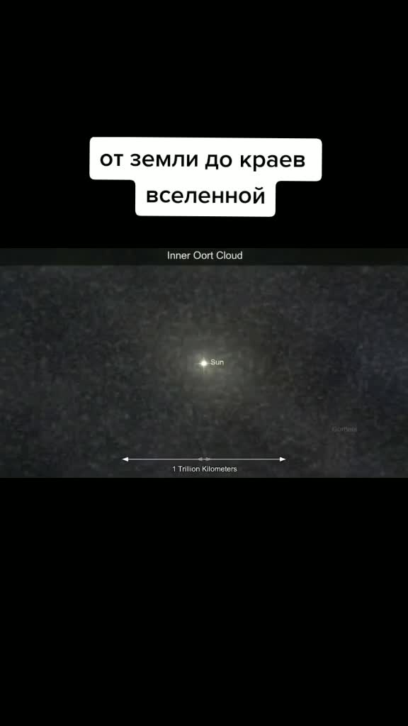 @Космос / Space