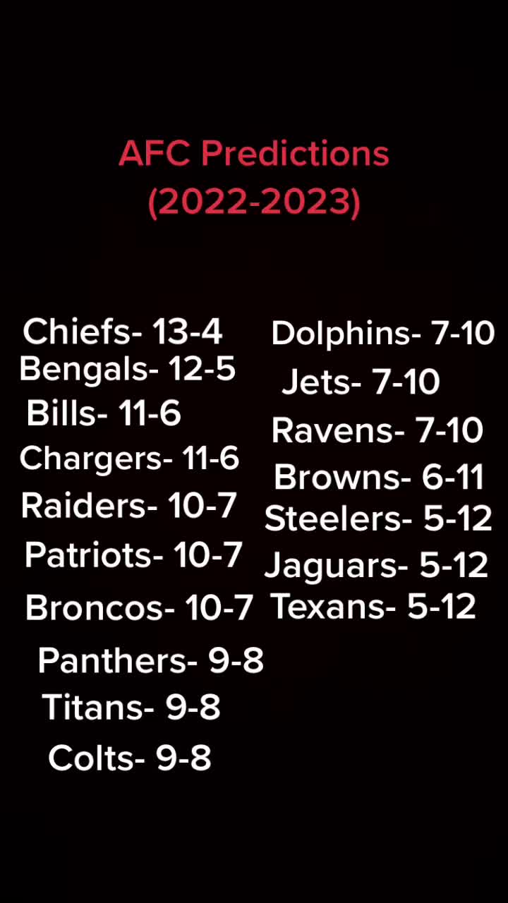 @Mahomes>>>>any qb