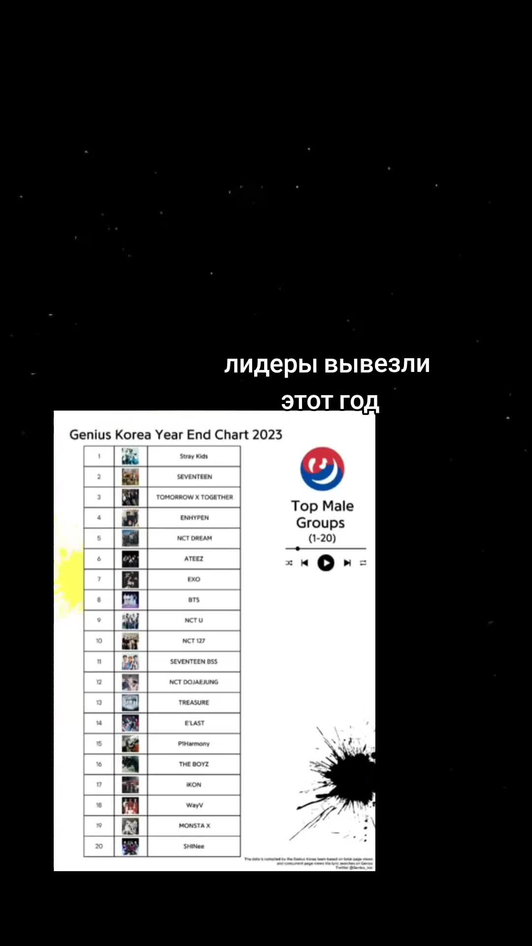 @kailyw•樂-STAR