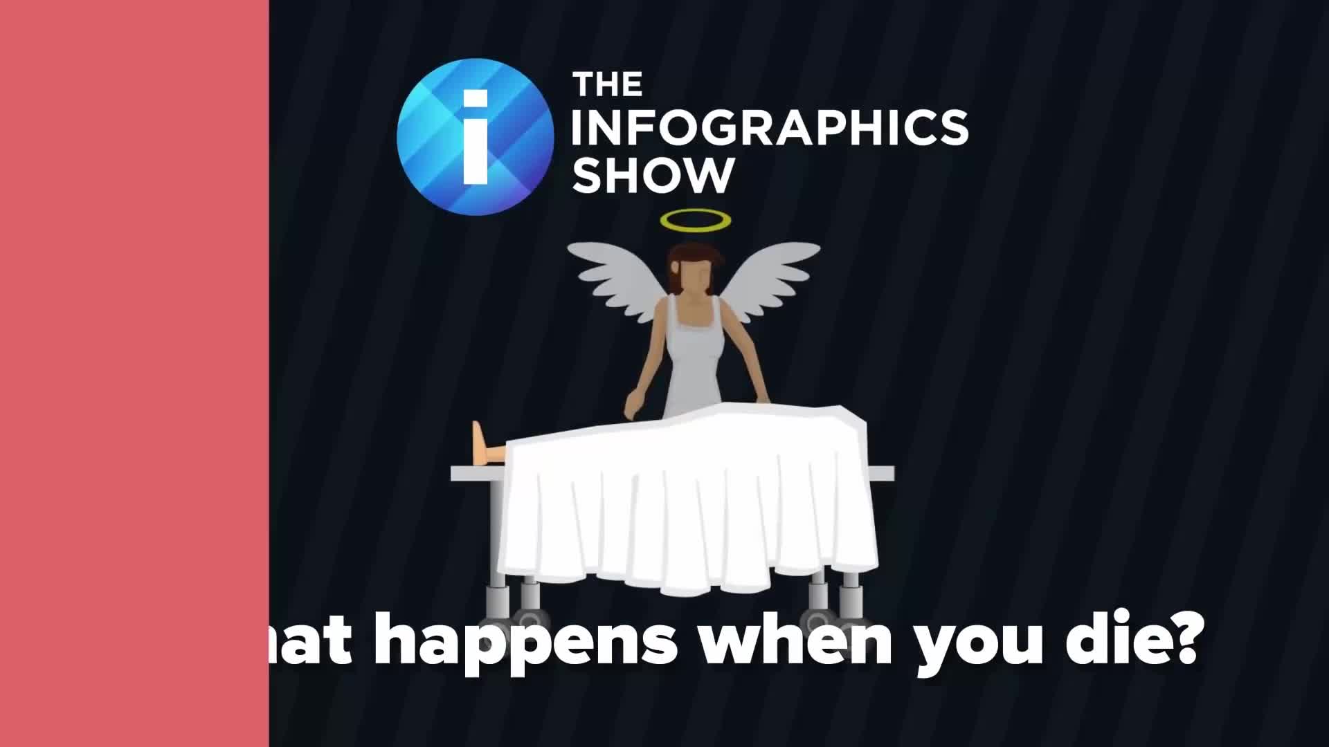 @info_show