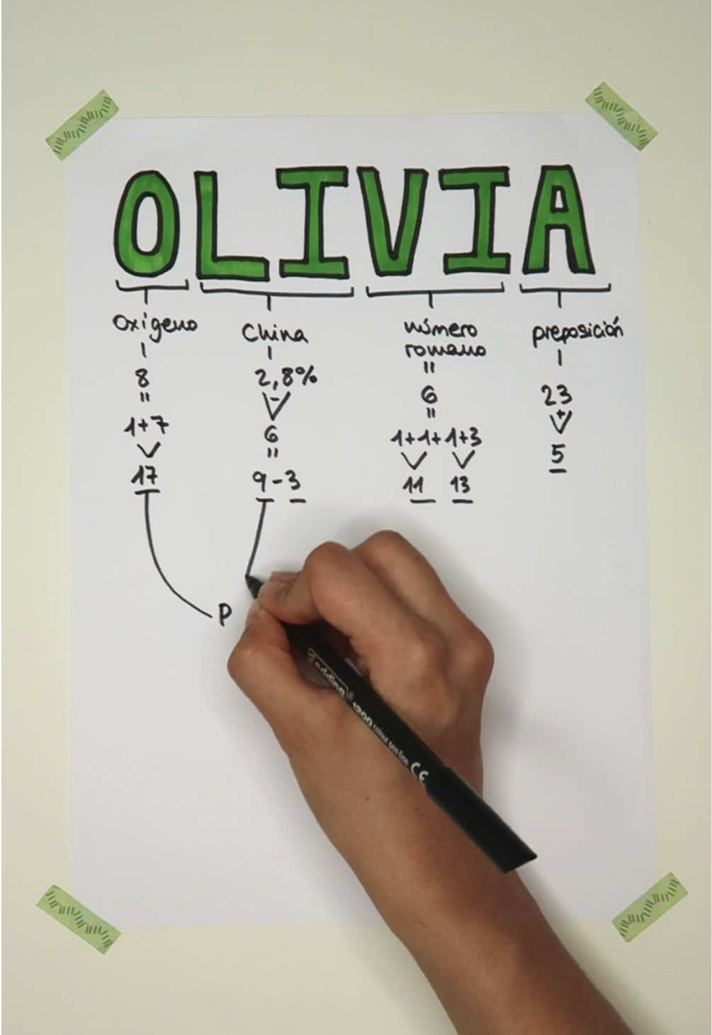 @Luc&iacute;a Oltra 💜