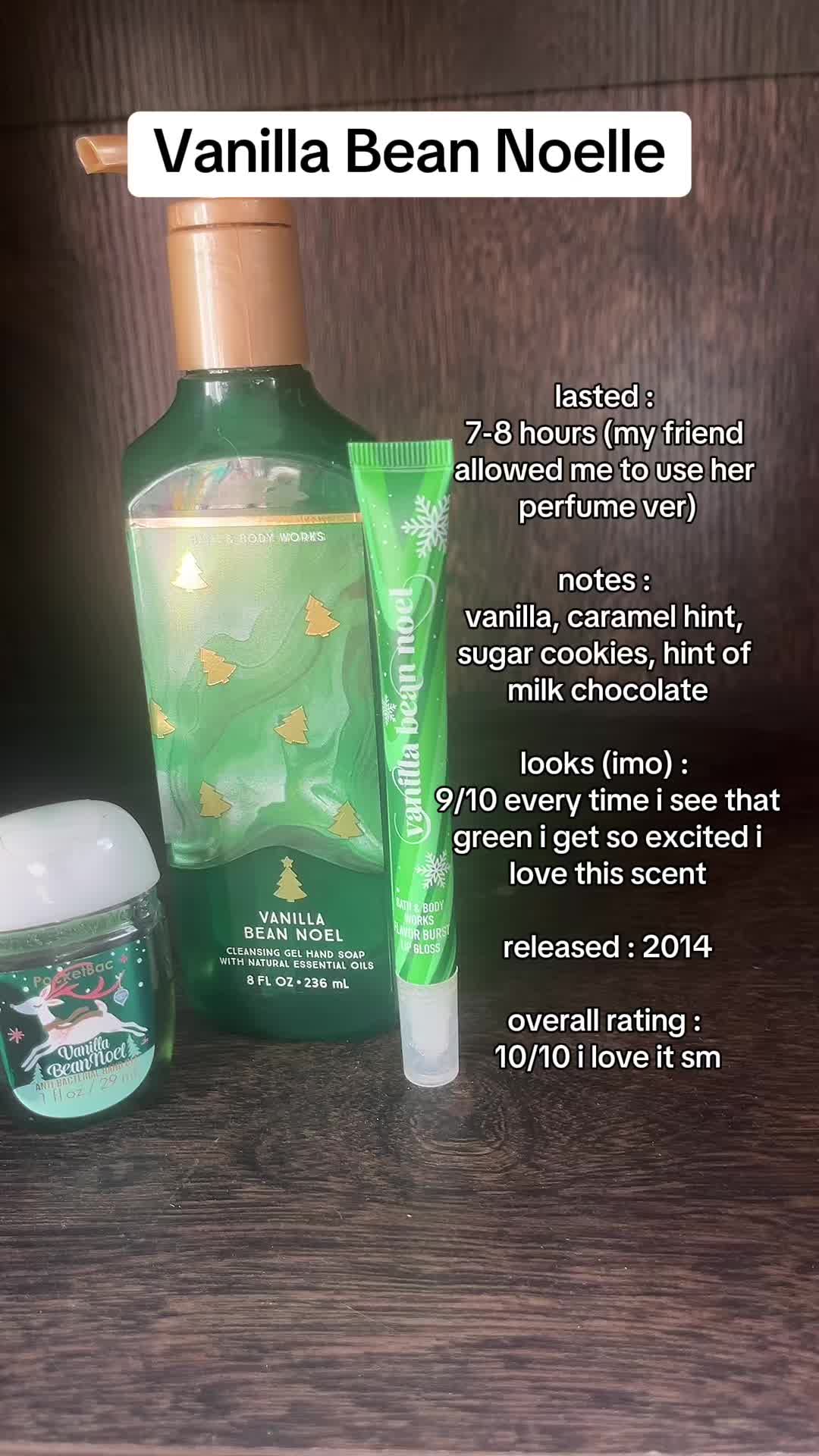 @rating bath and body scents