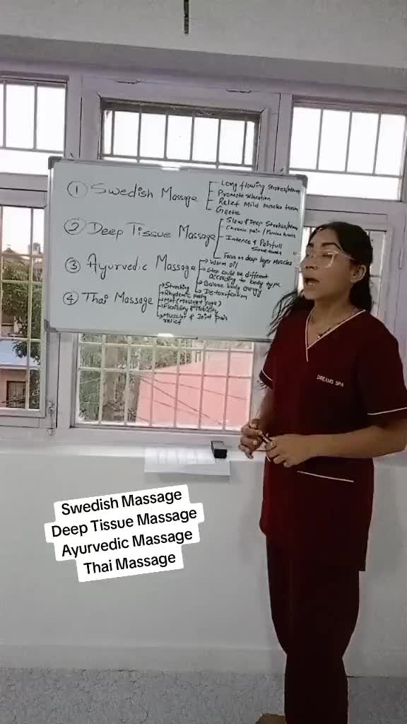 @spa.massage.ktm