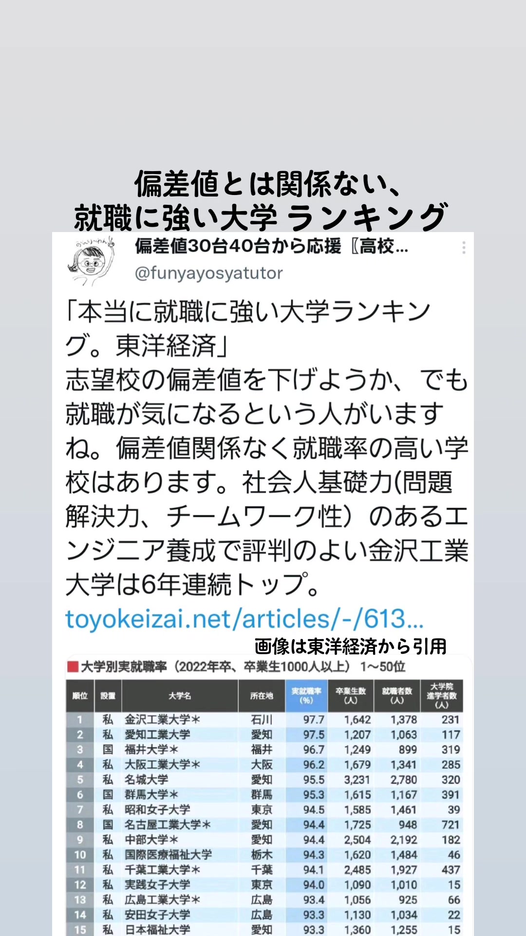 @底辺サポーター🌛⭐高校の化学と数学☀️