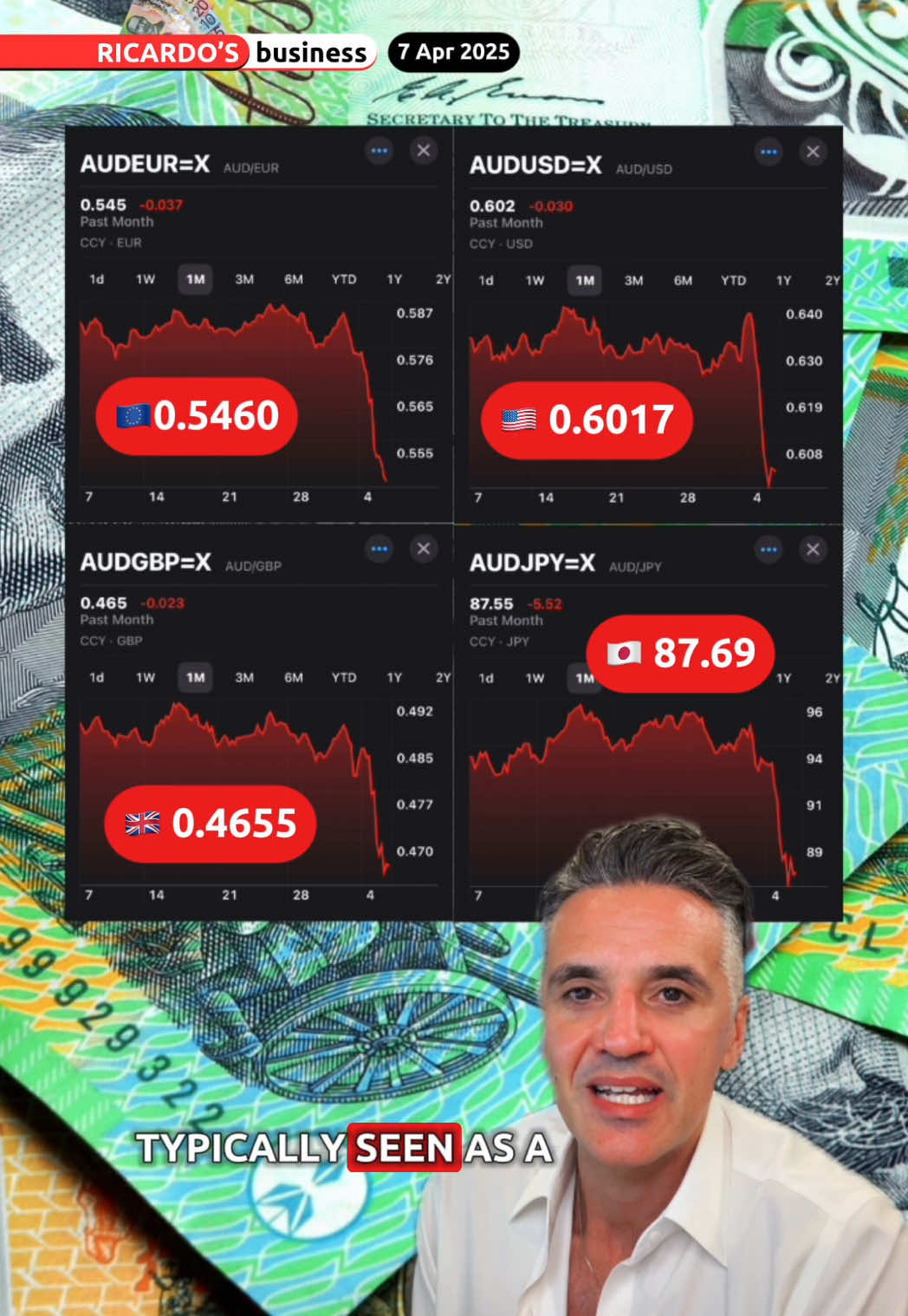 @Ricardo Gonçalves