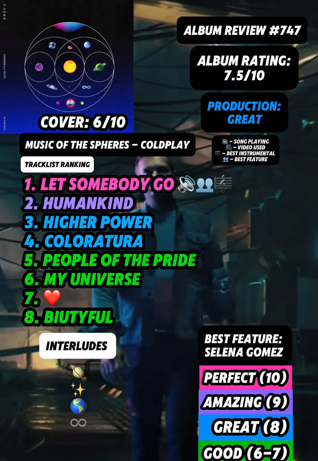 @JT Music Rankings